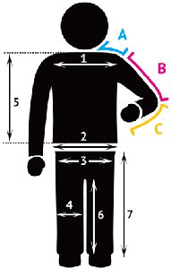 How to get measurements for a Bite Suit How-to-size diagram